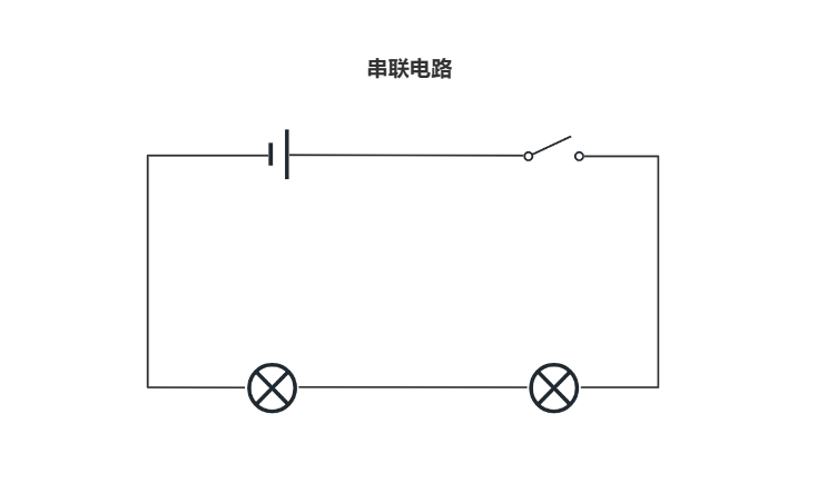 Series Parallel Circuit Total Resistance: A Complete and Easy Guide